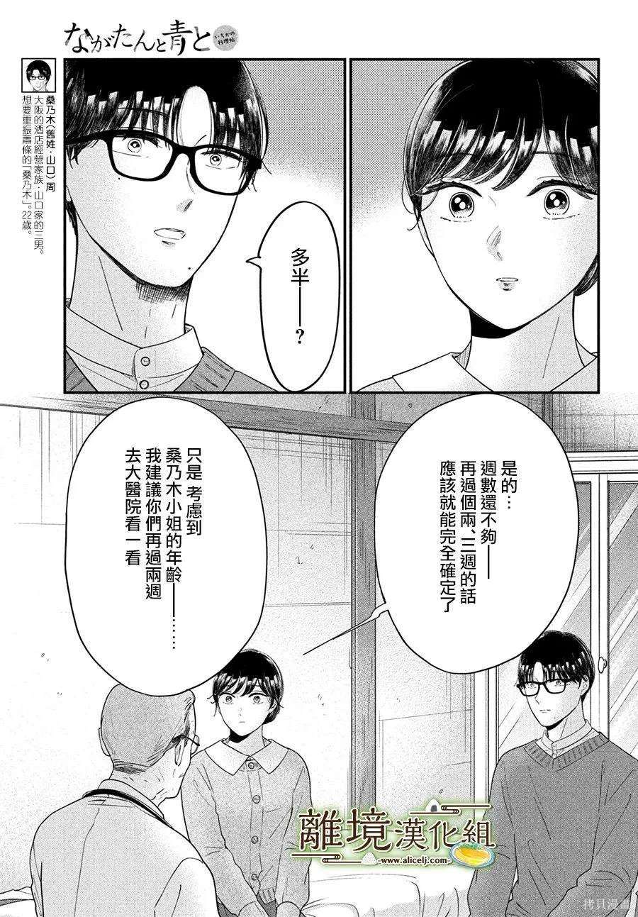 第61话