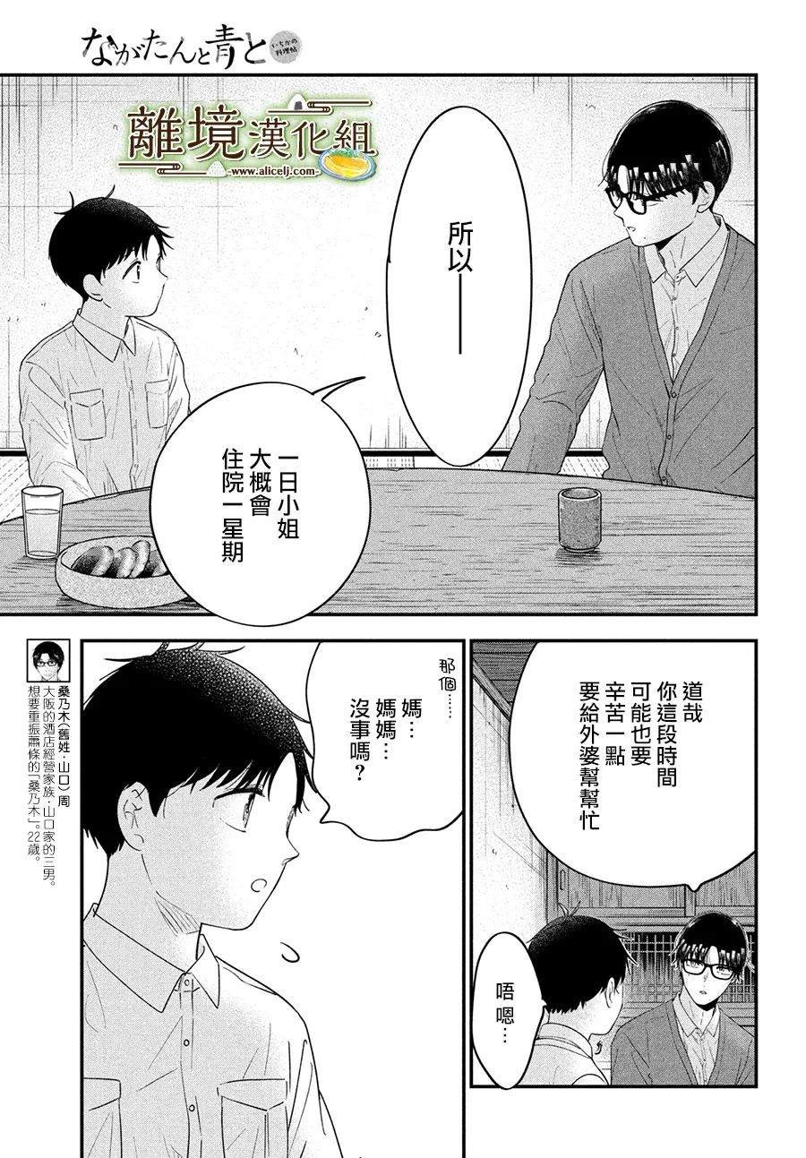 第62话