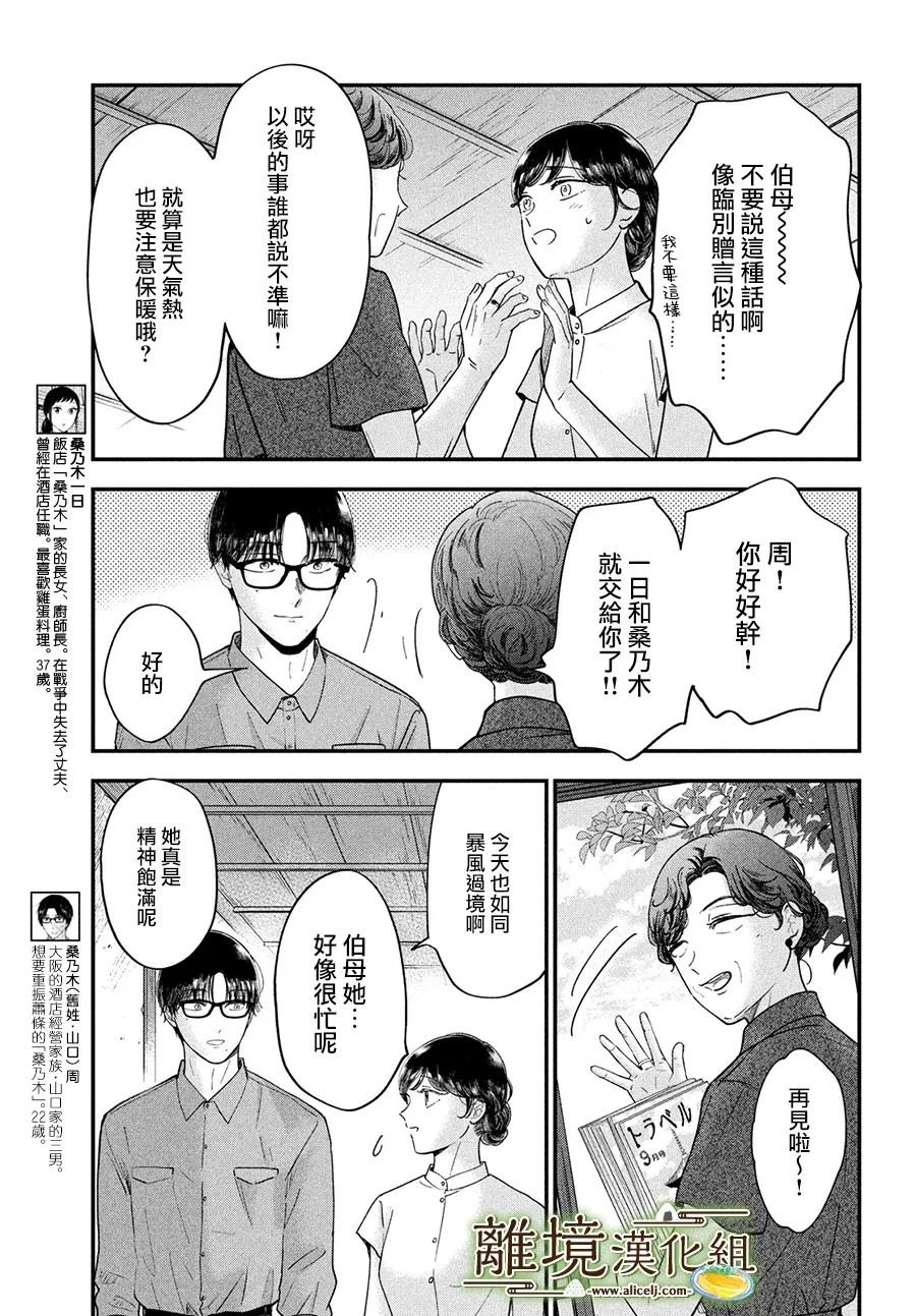 第65话