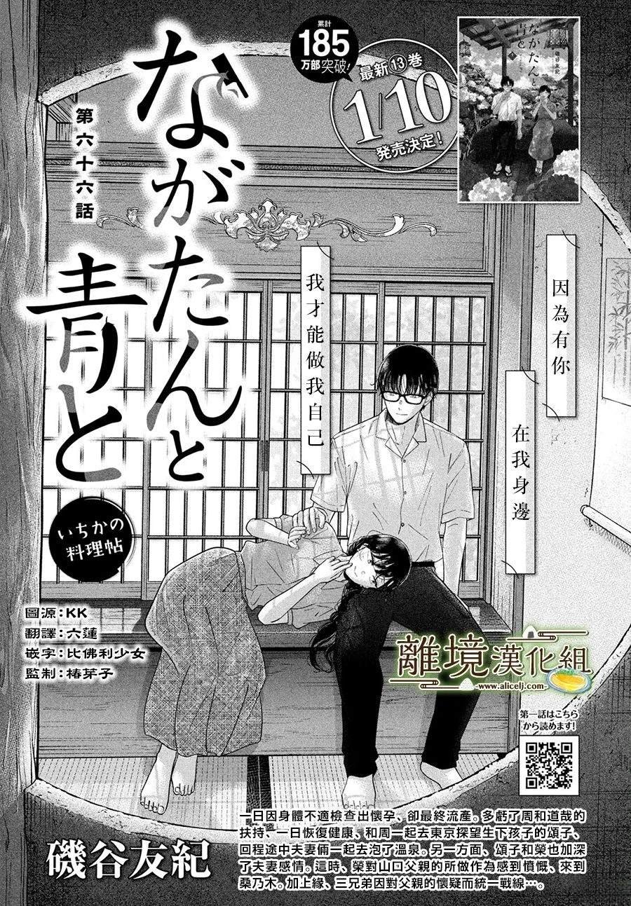 第66话