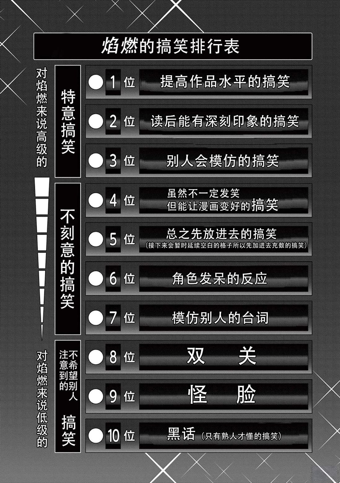 第155话