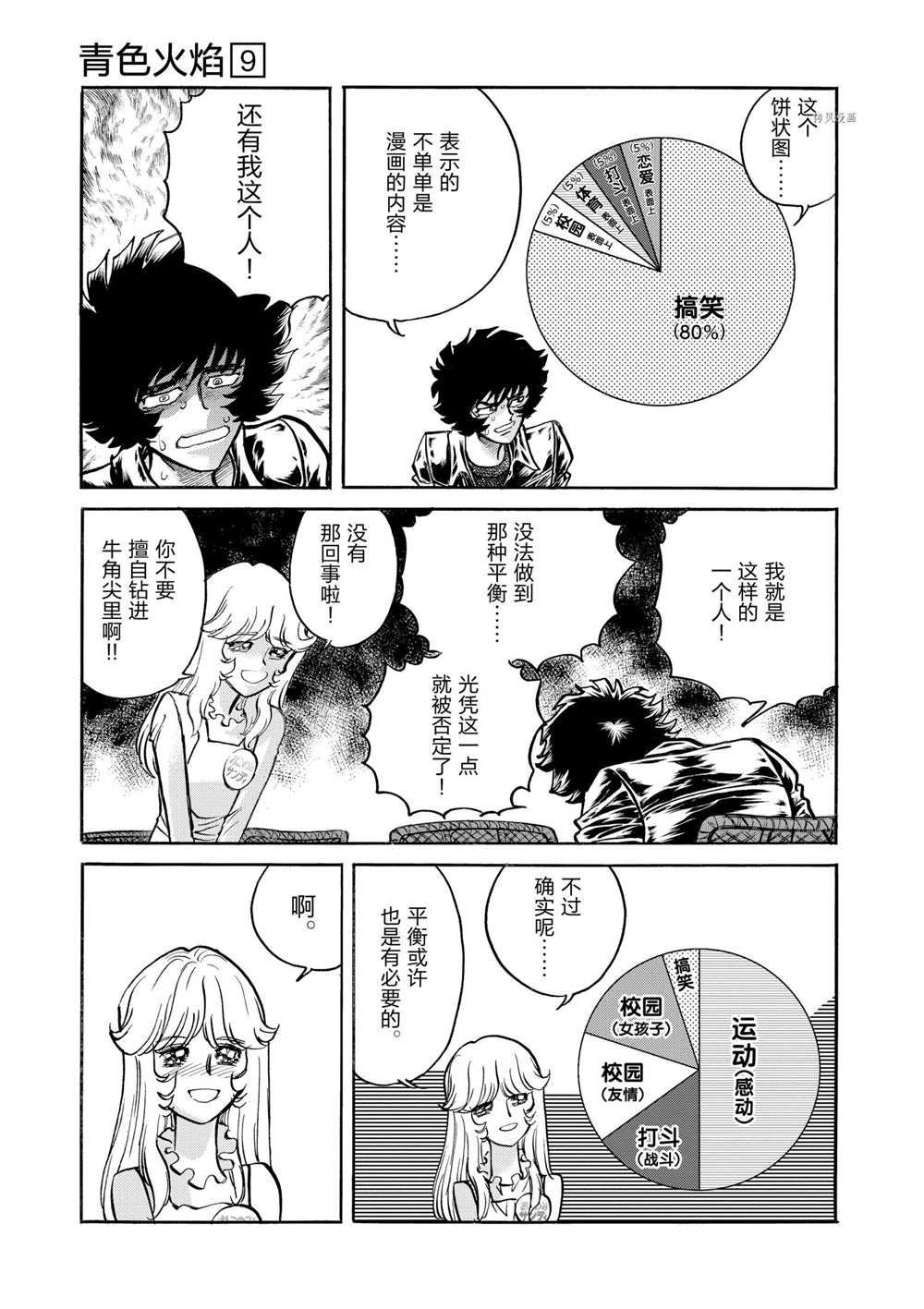 第50话 试看版