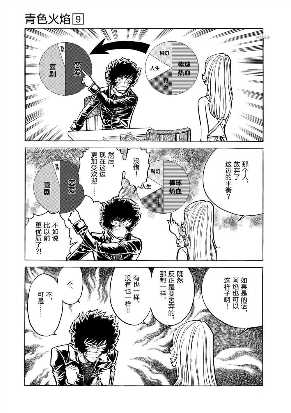 第50话 试看版