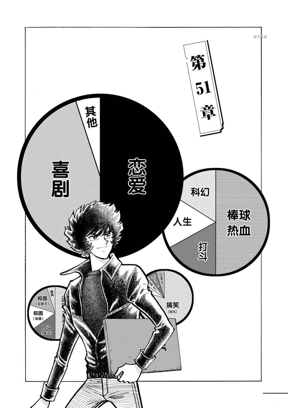 第51话 试看版