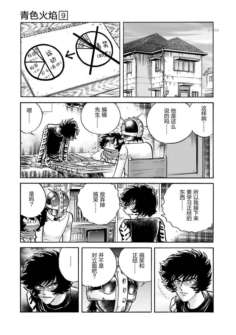 第51话 试看版