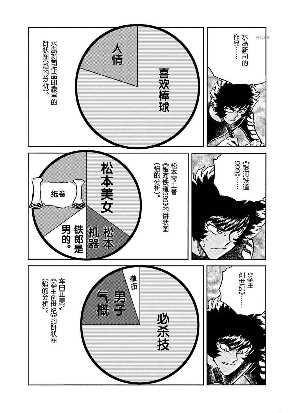 第51话 试看版