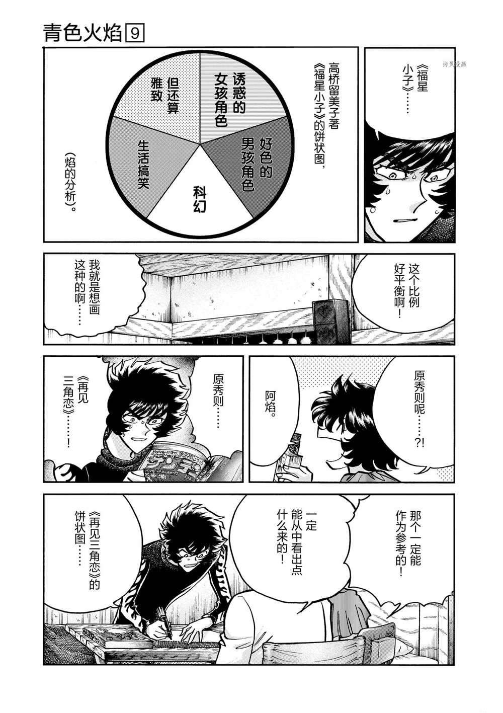第51话 试看版