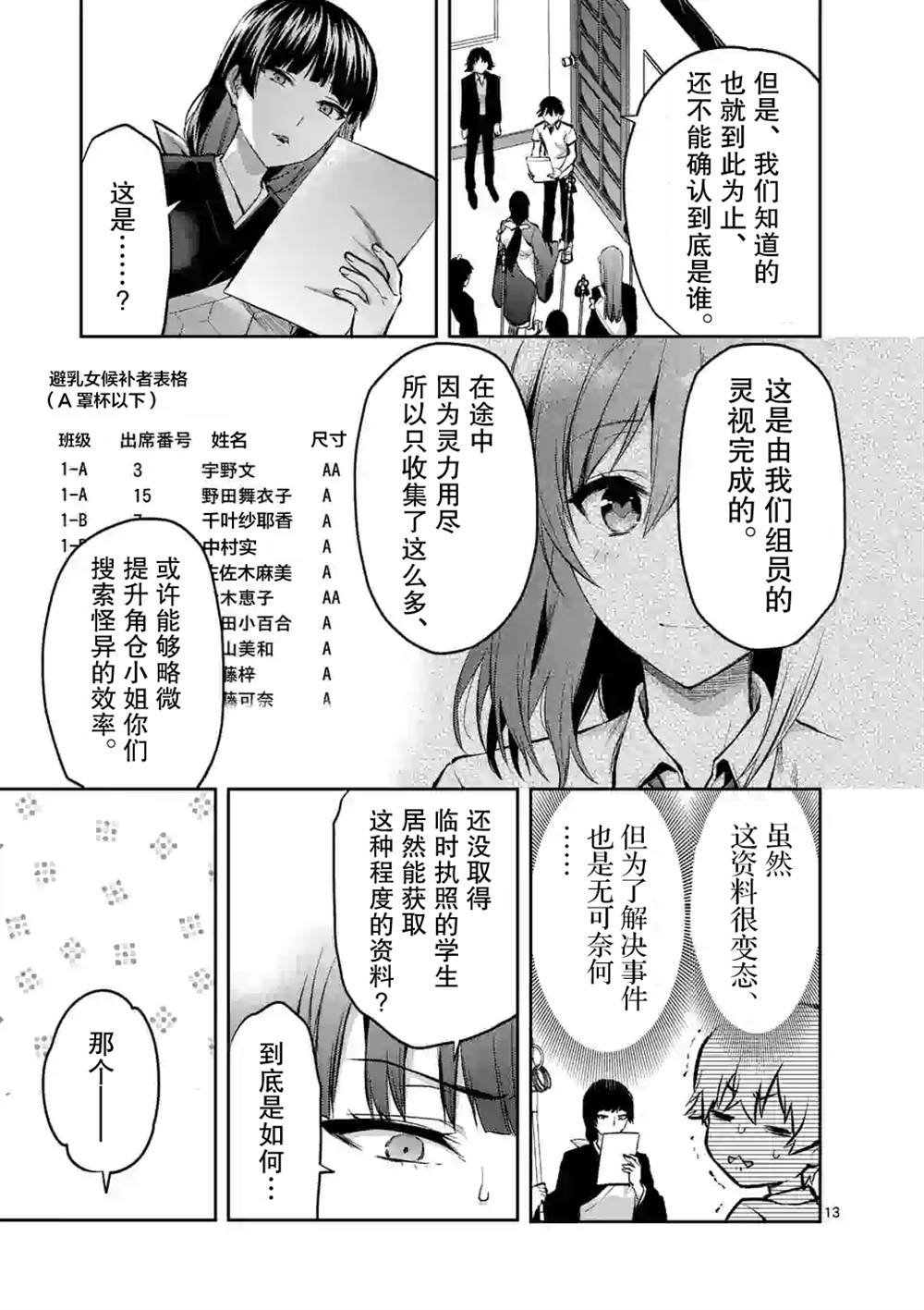 第13话