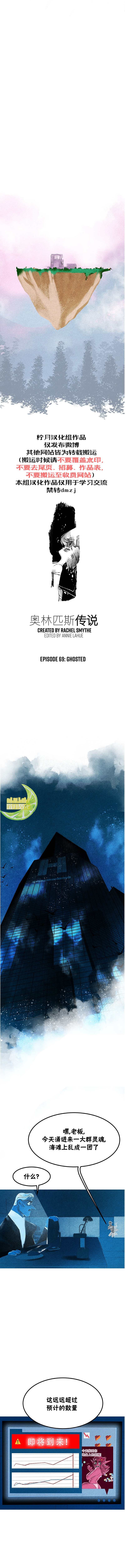 第69话