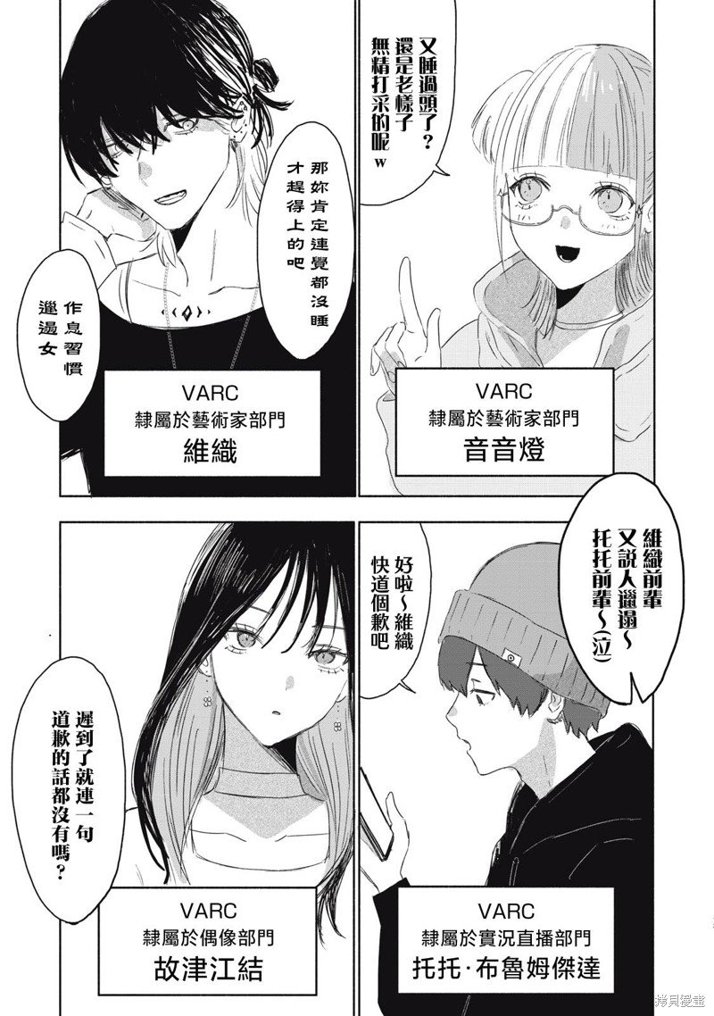 第6话
