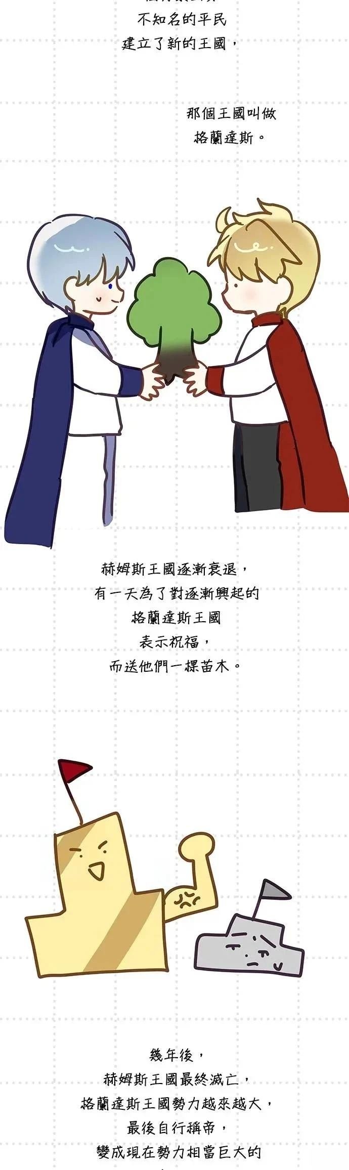 第171话