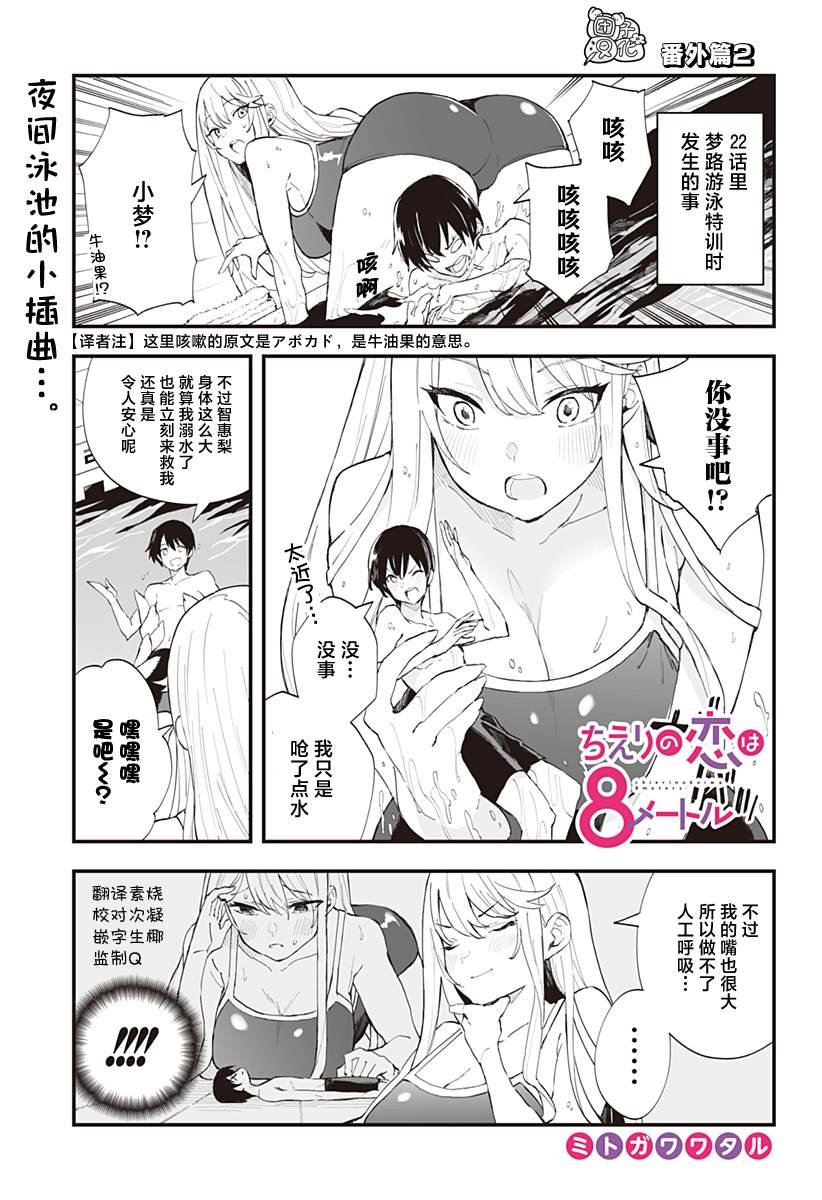 番外篇2