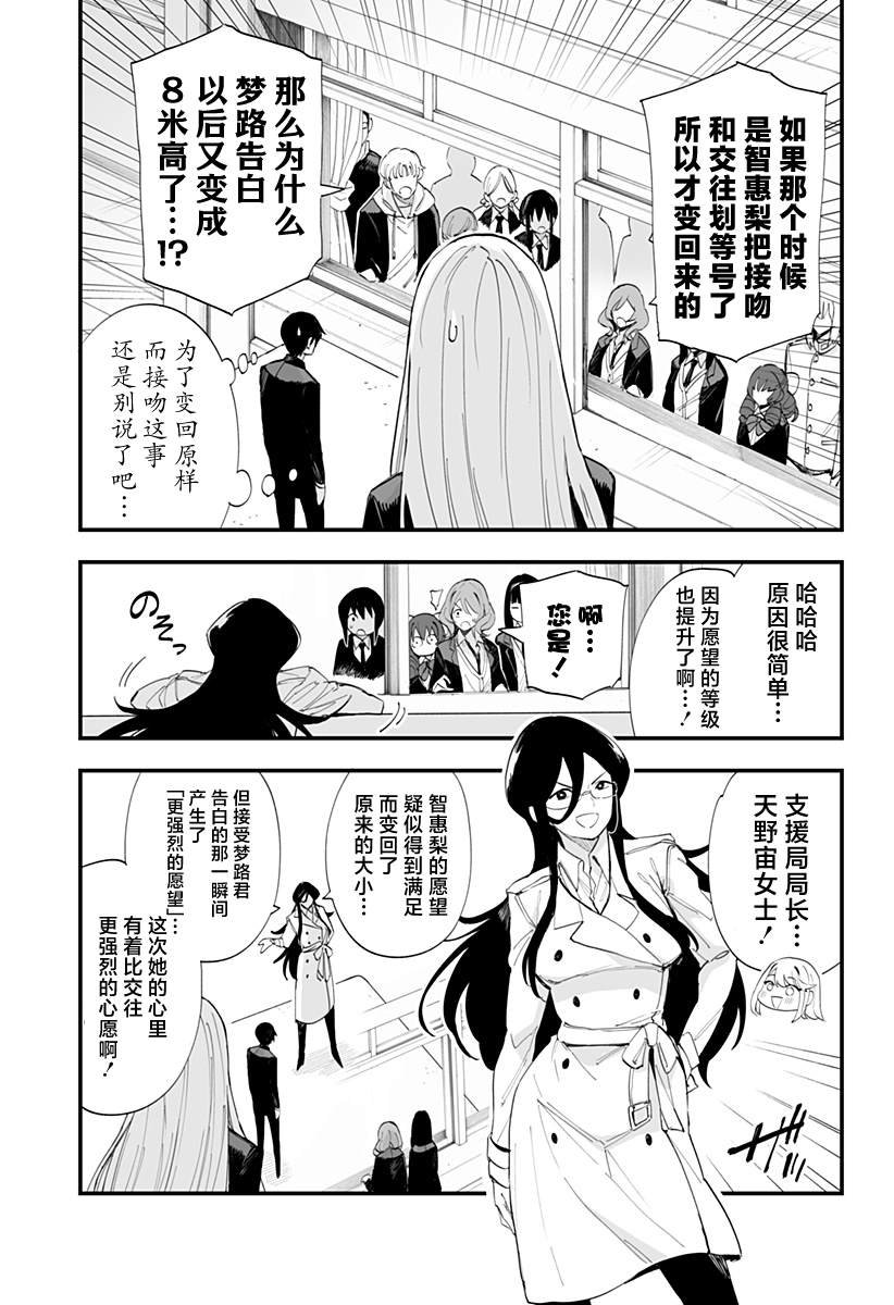 最终话
