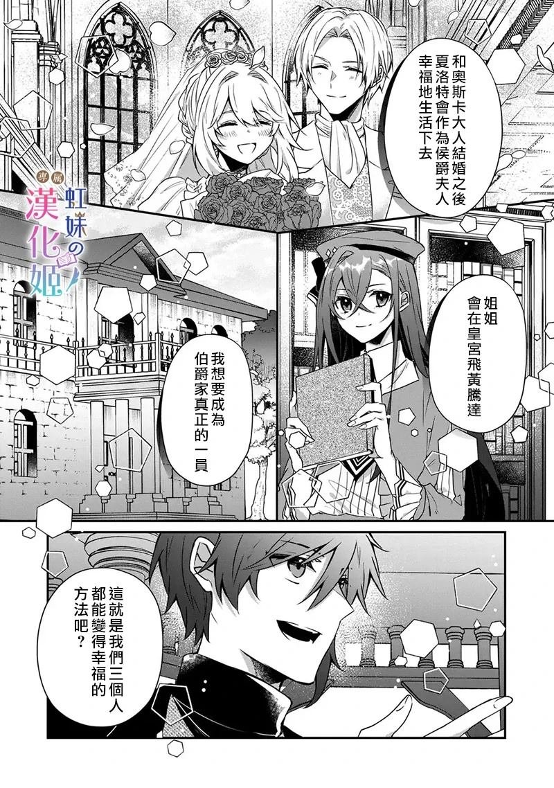 第8.2话