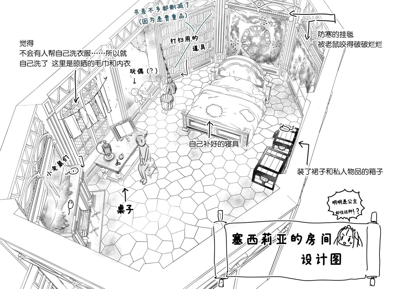 设定图