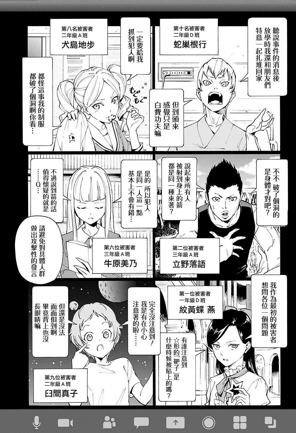 短篇