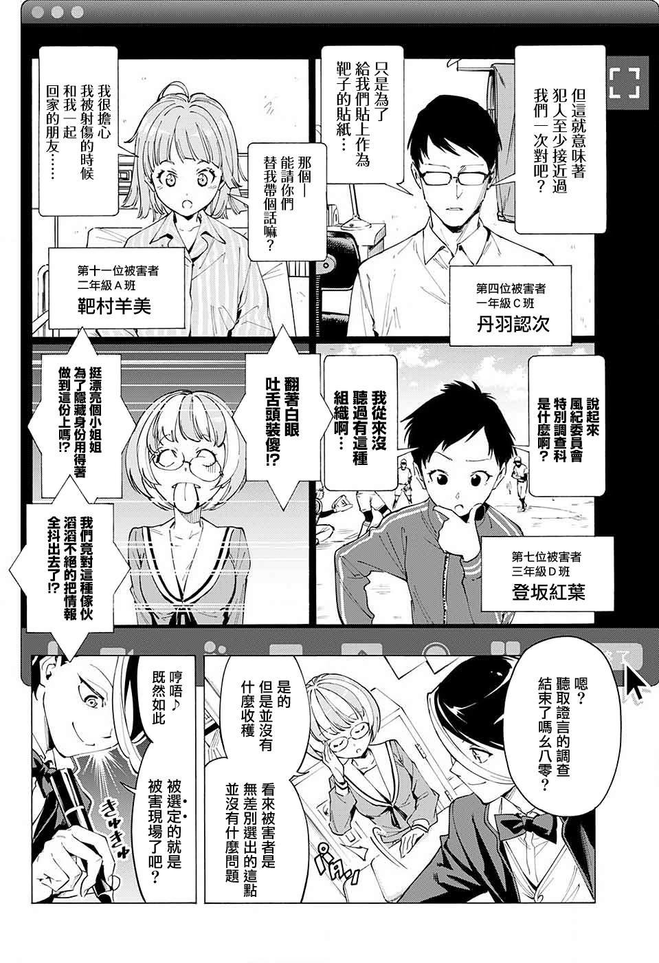 短篇