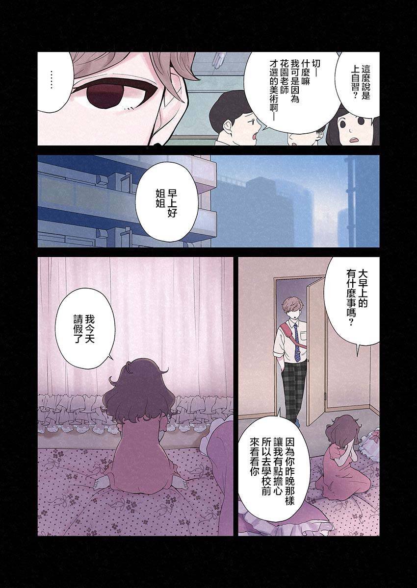第6话