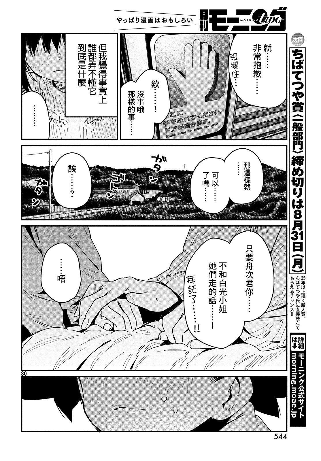 第25话 于是，旅途到此结束