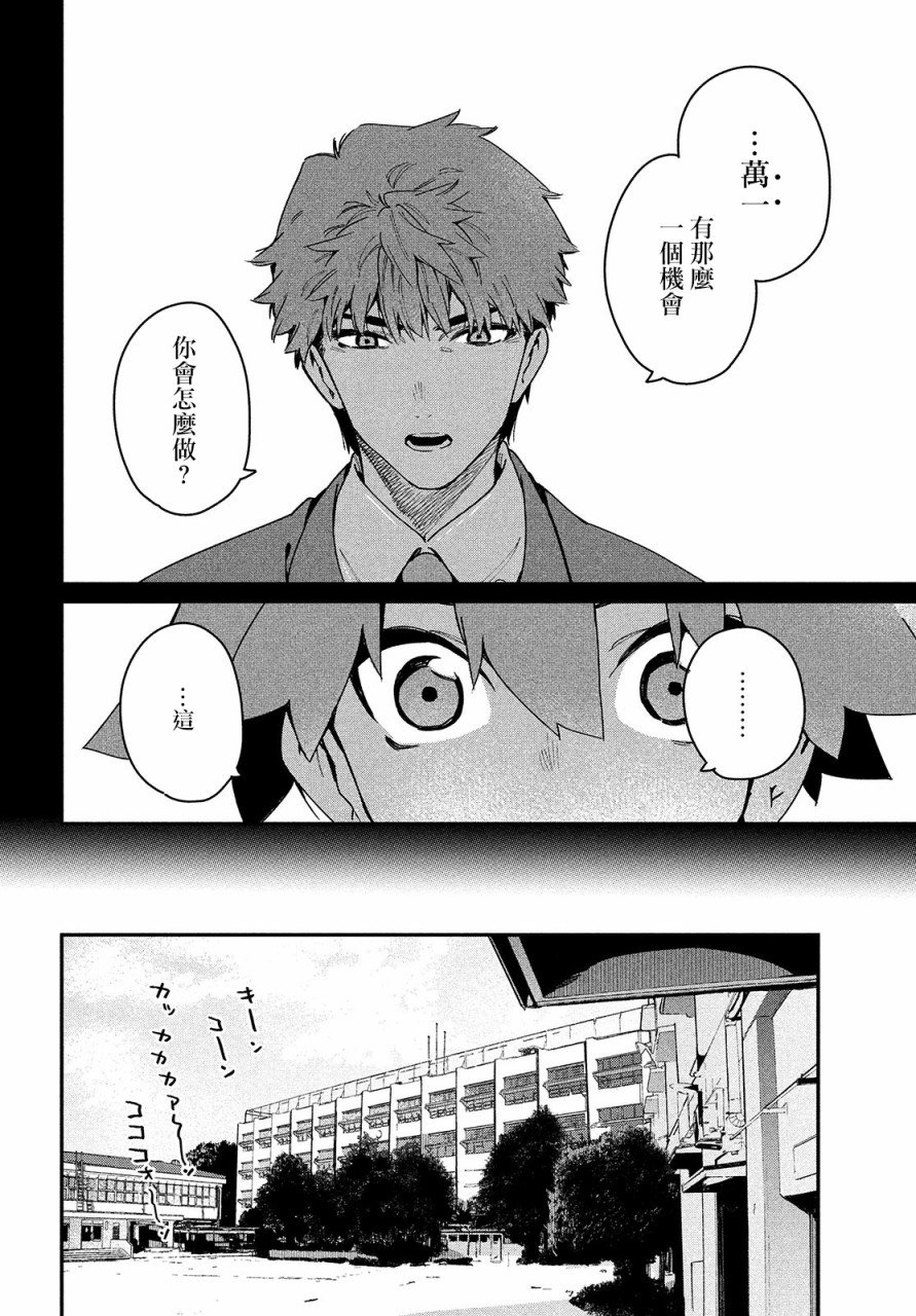 第26话 万一