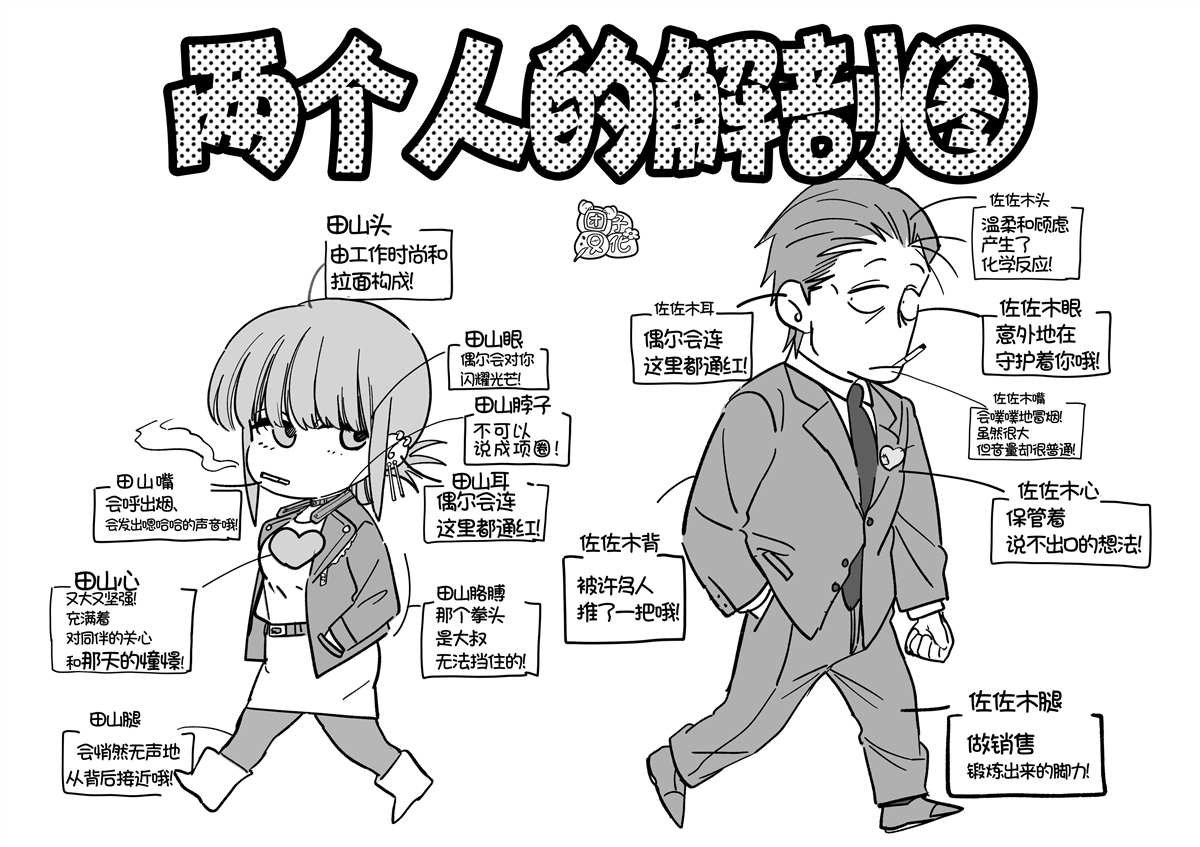第31.5话