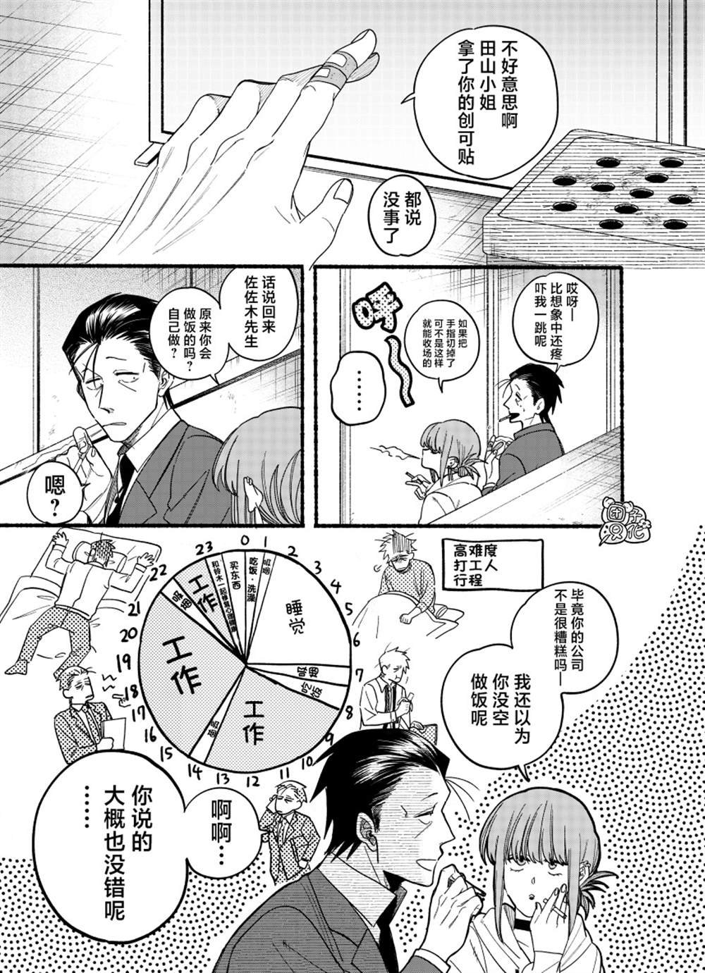 第35.1话