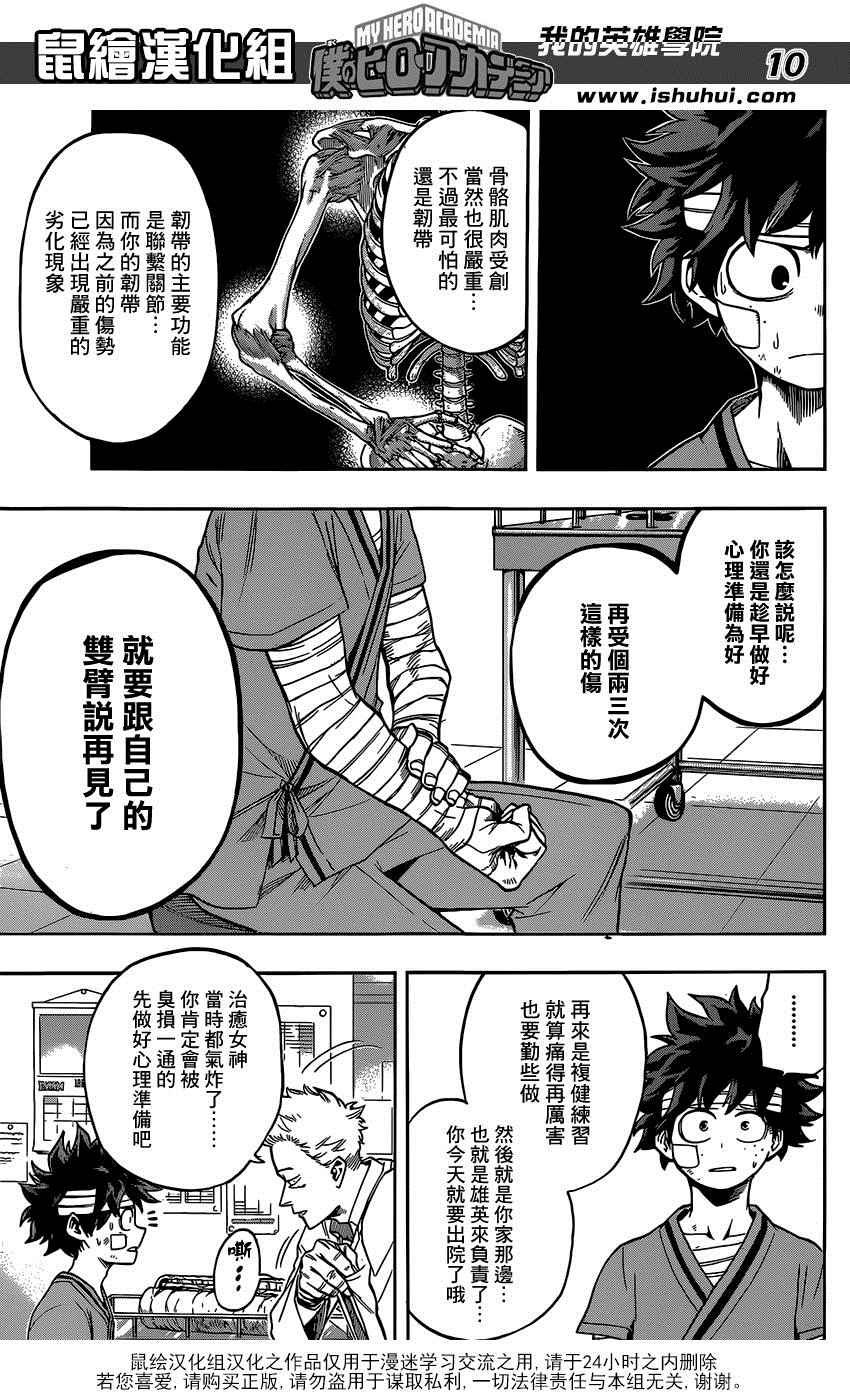 第84话