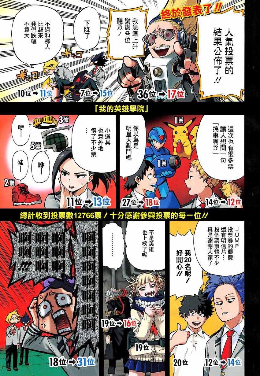 第120话