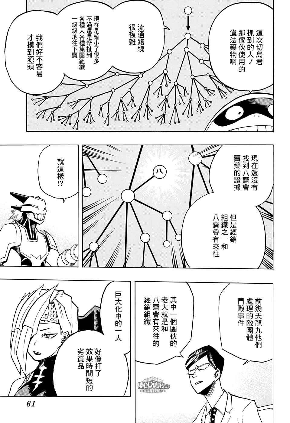 第135话