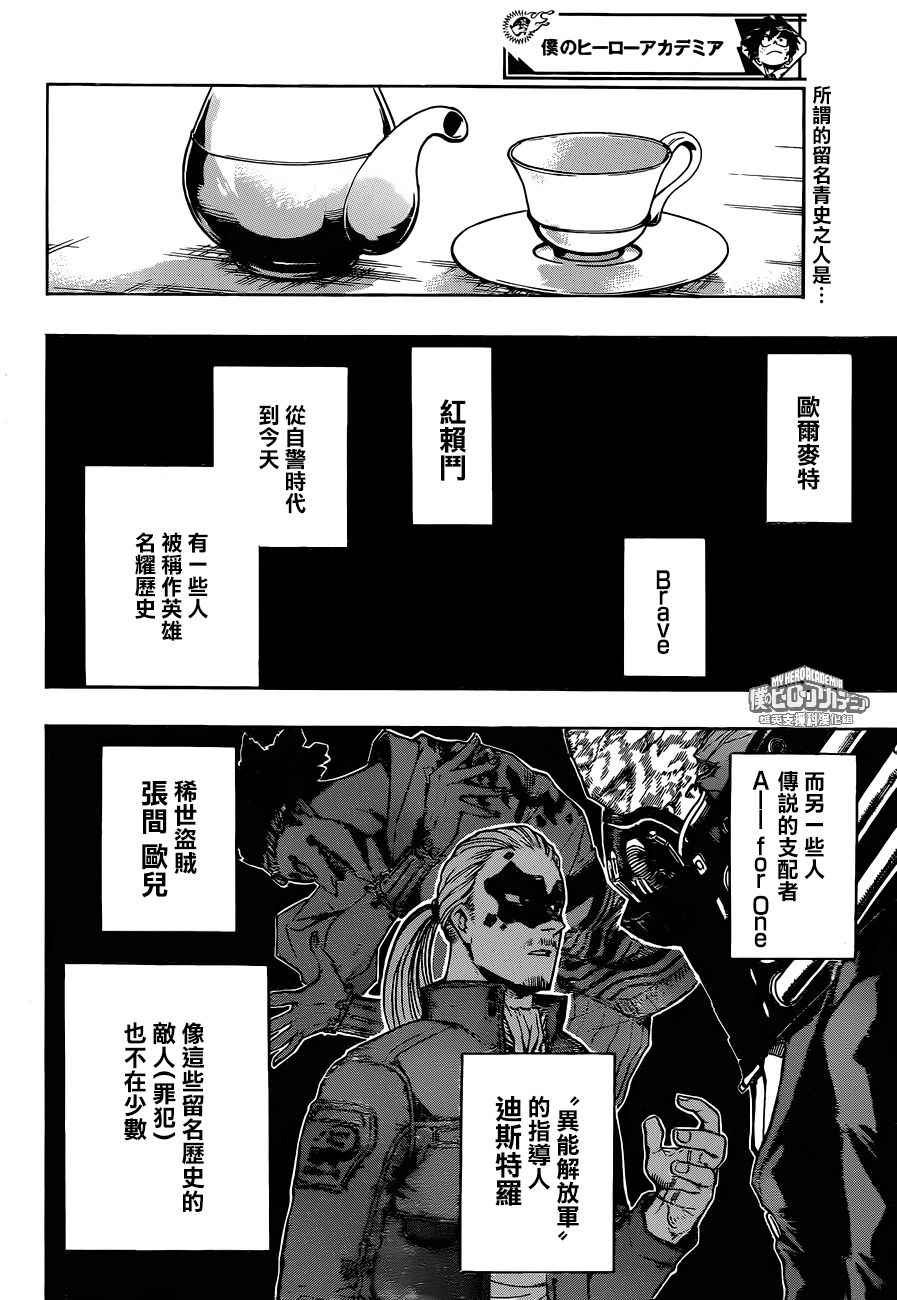 第171话