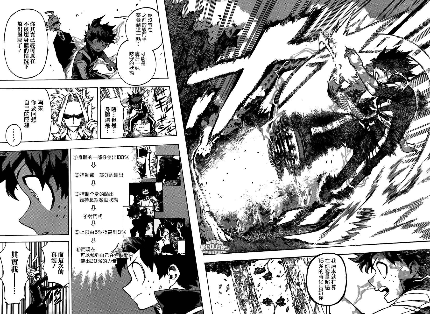 第172话
