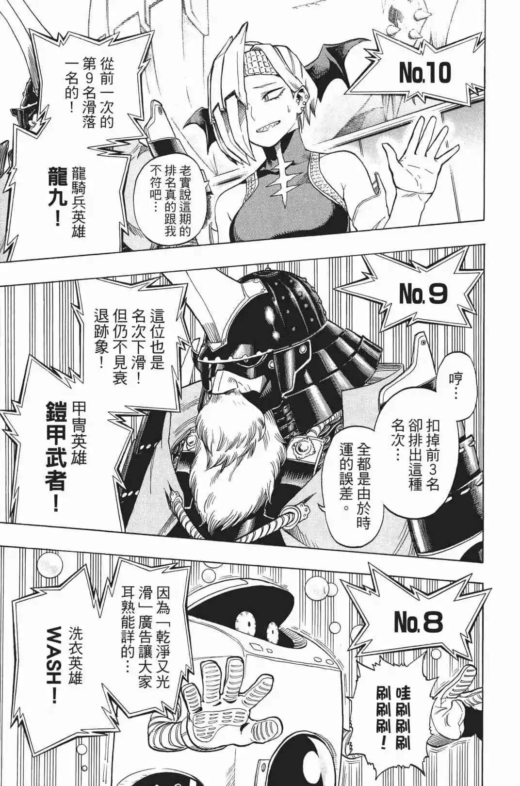 第20卷