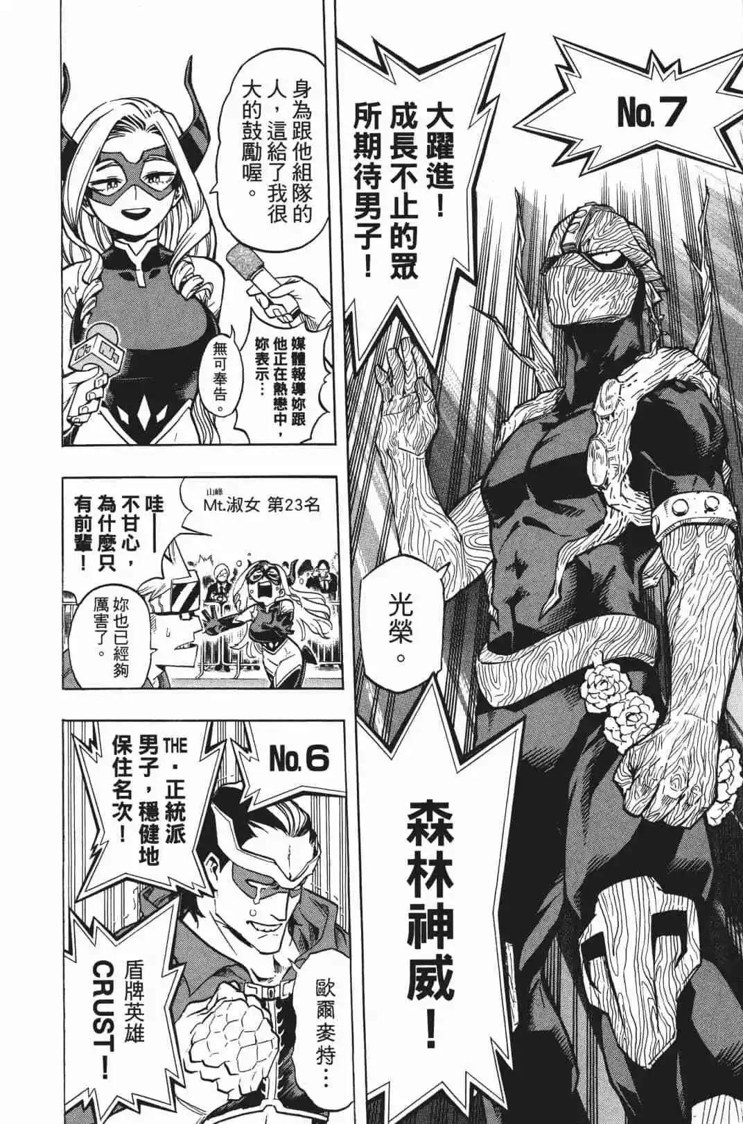 第20卷