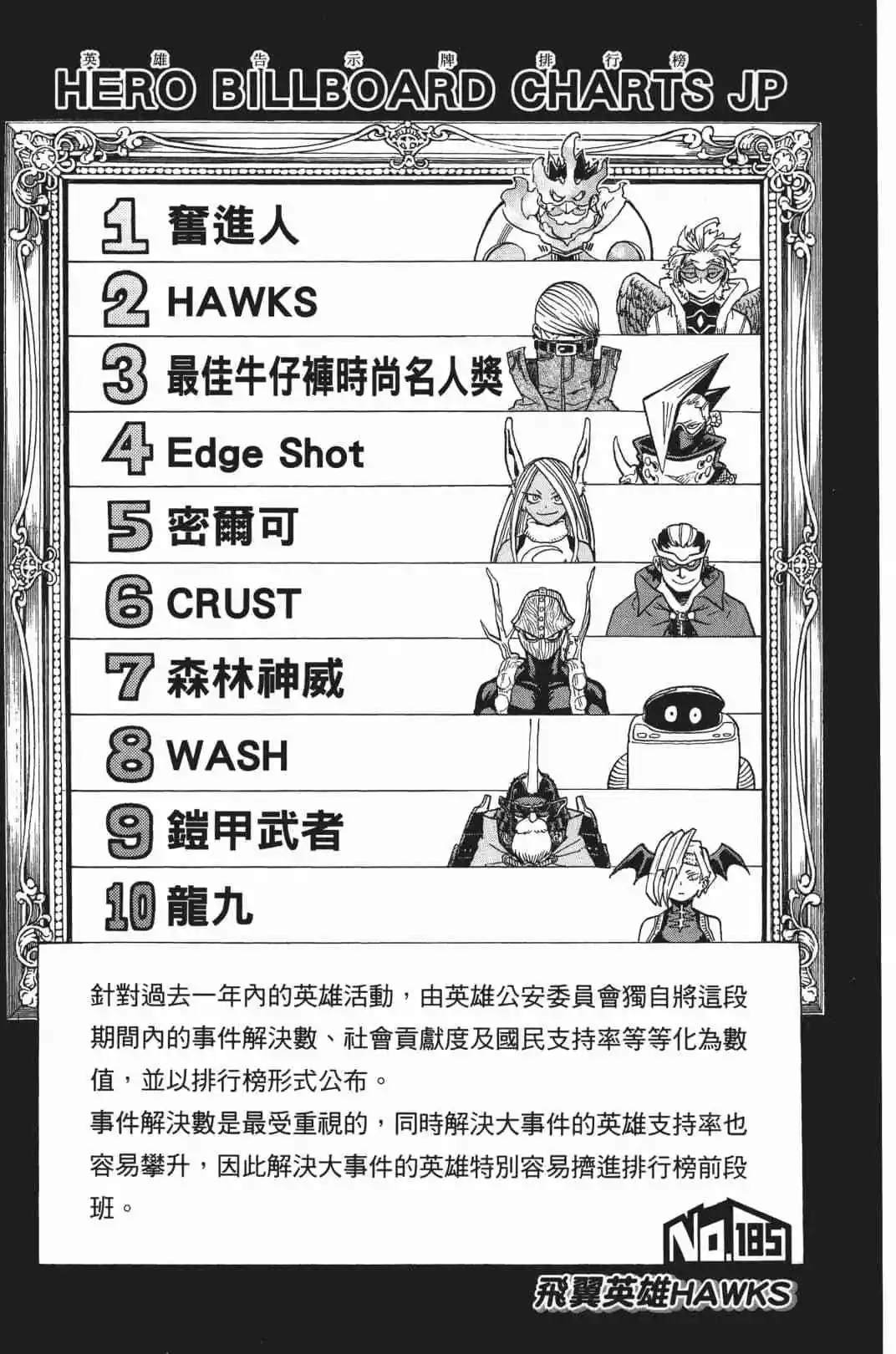 第20卷