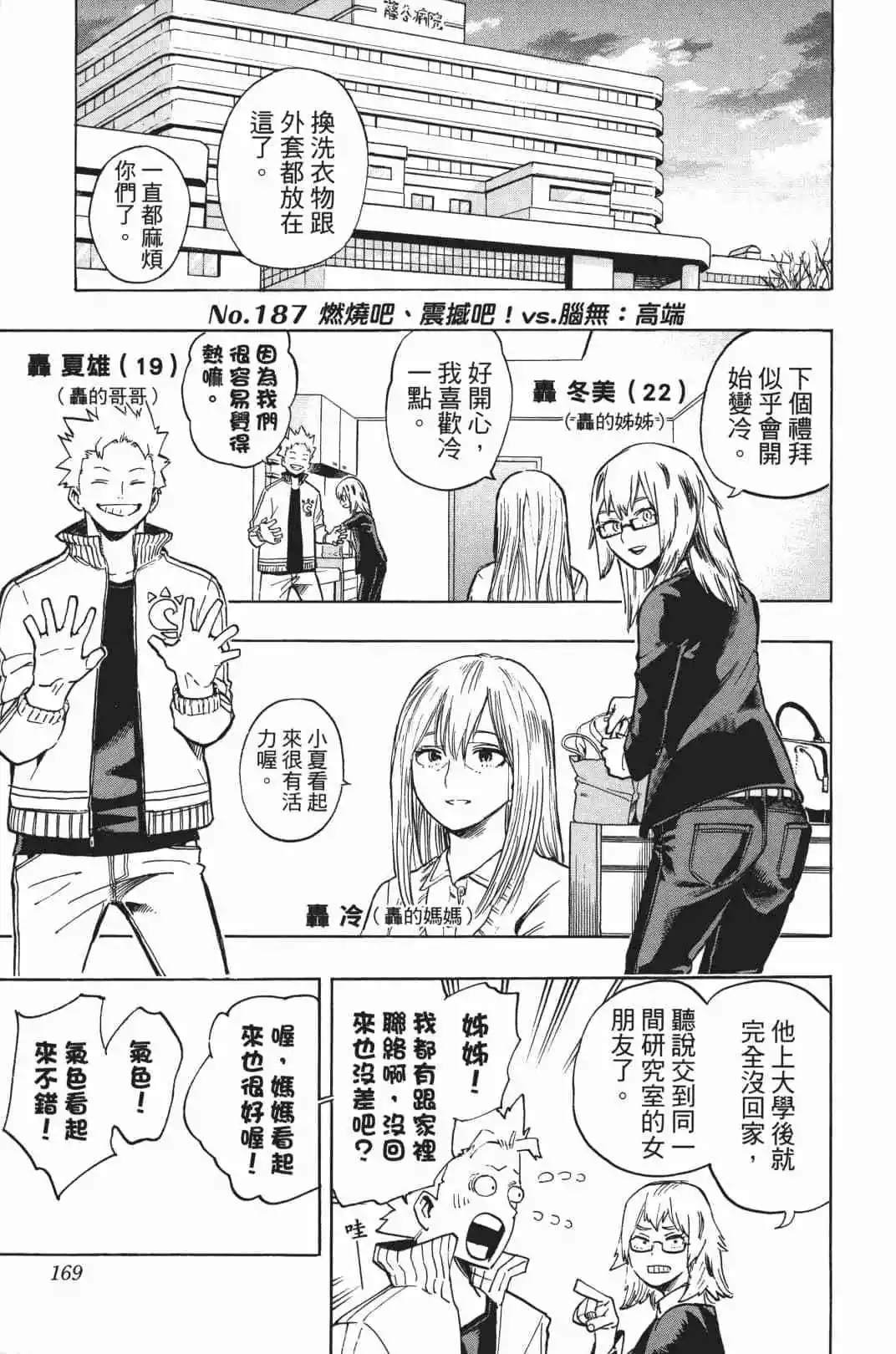 第20卷