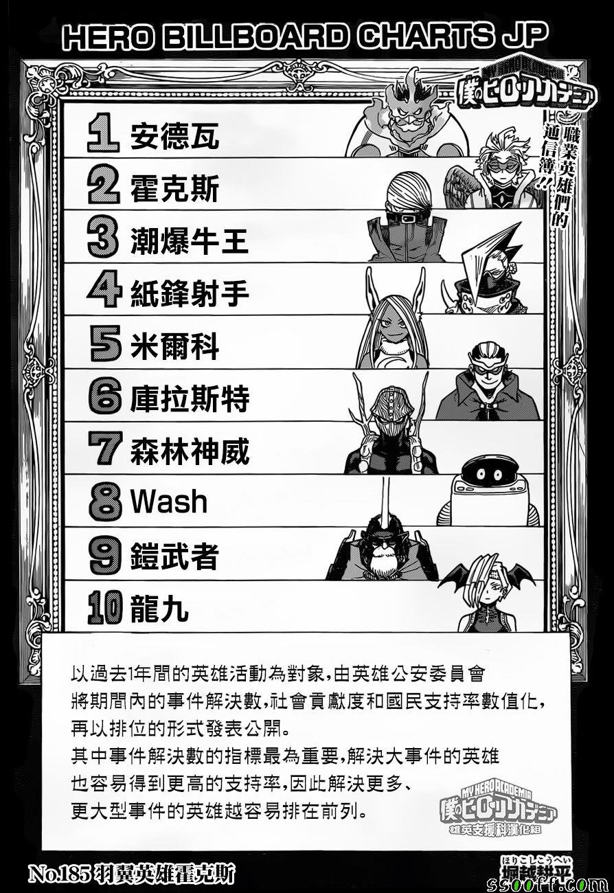 第185话