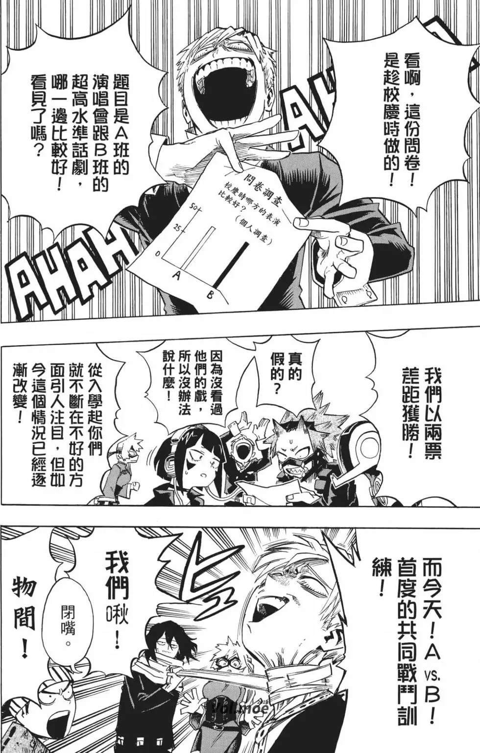 第21卷