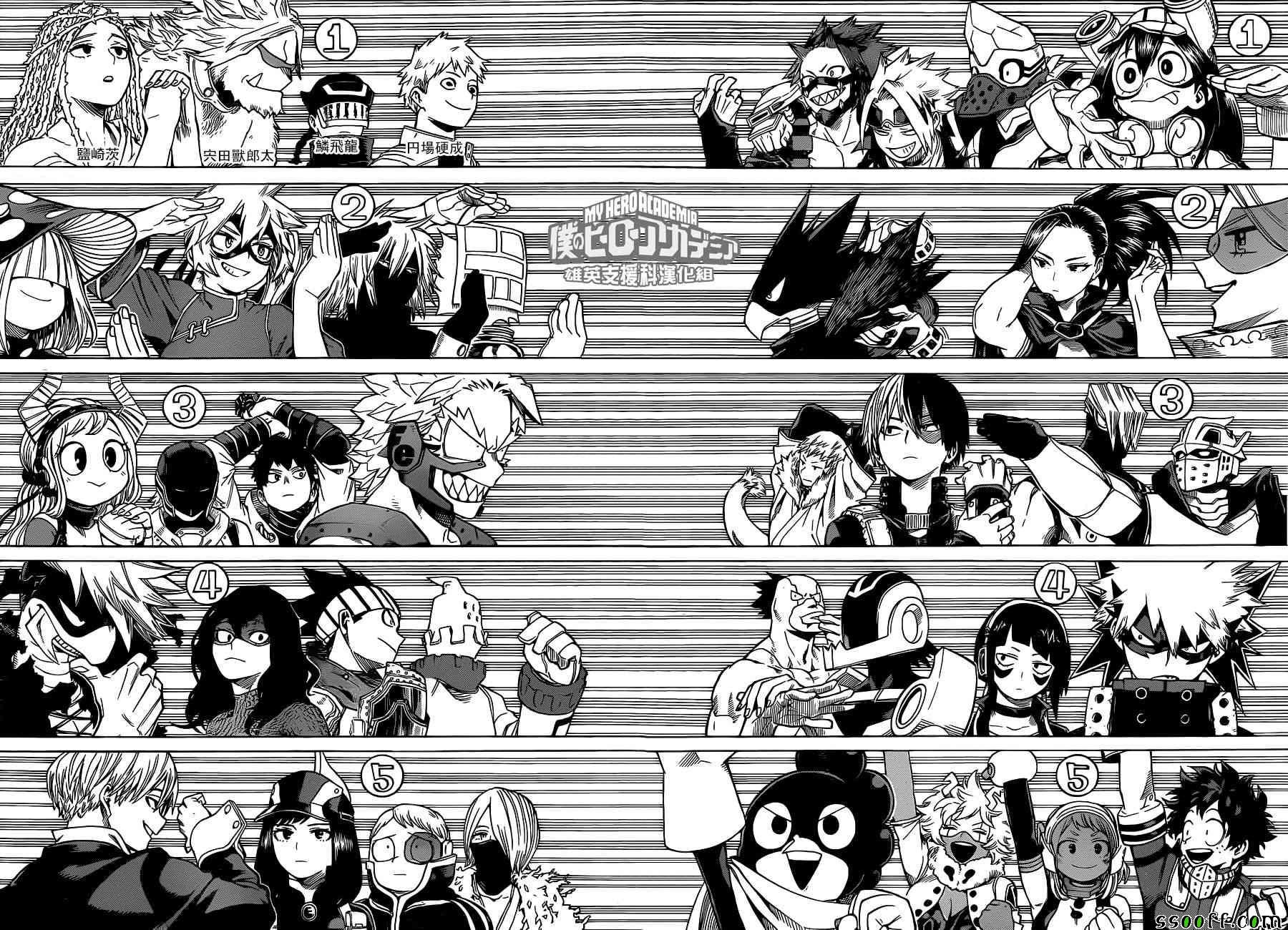 第195话