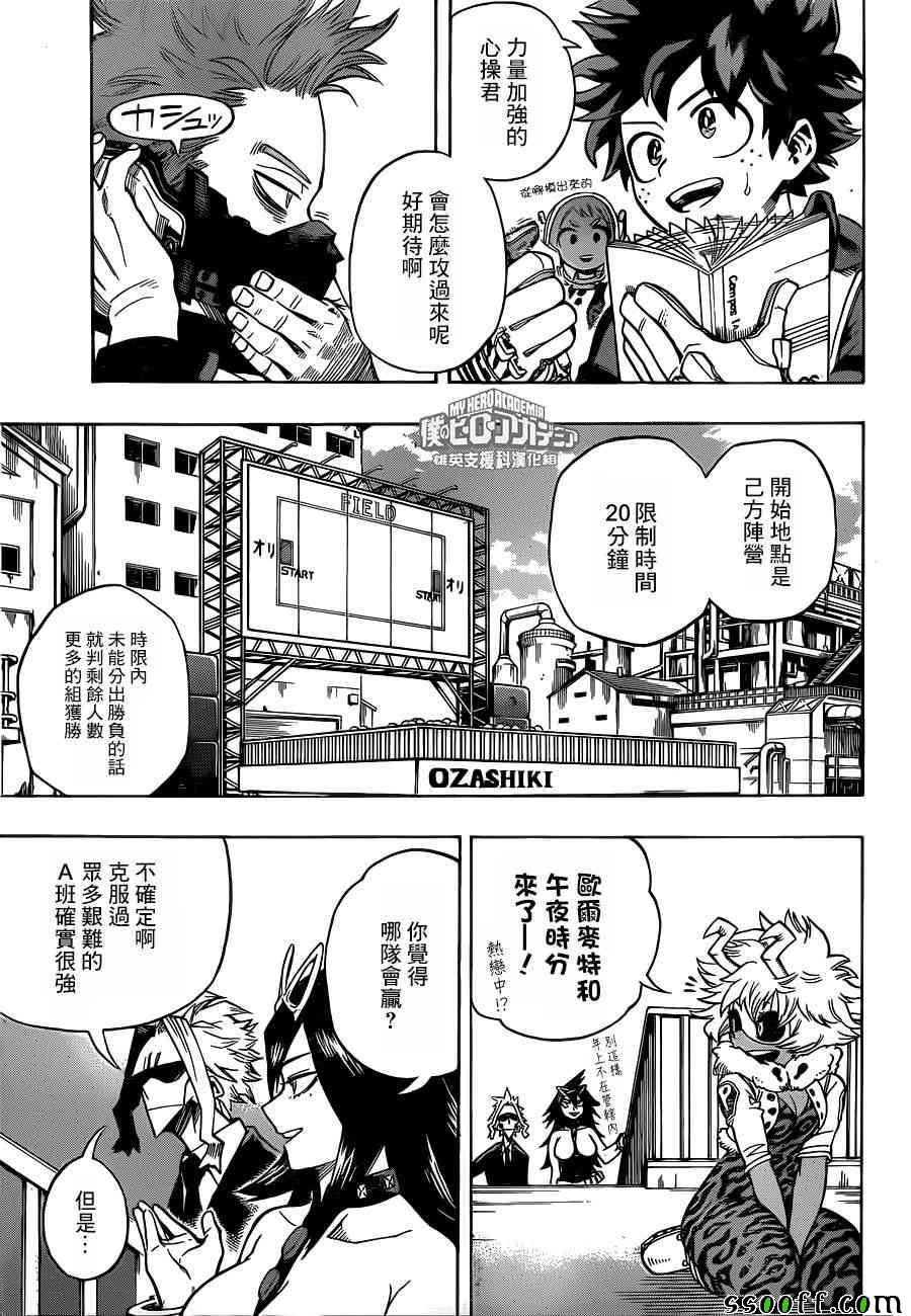 第195话