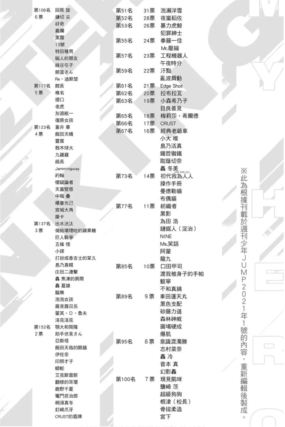 第30卷