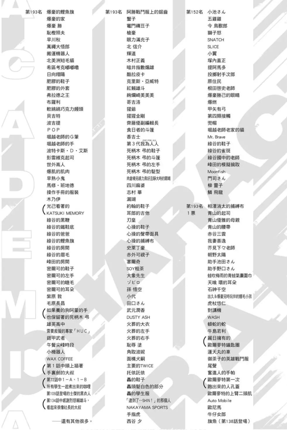 第30卷