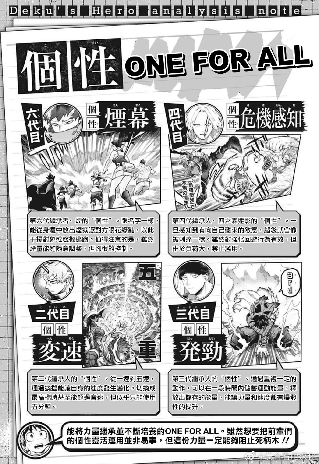 第374话 Butterfly Effect