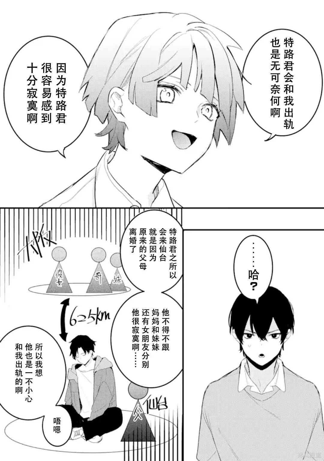 第7.3话
