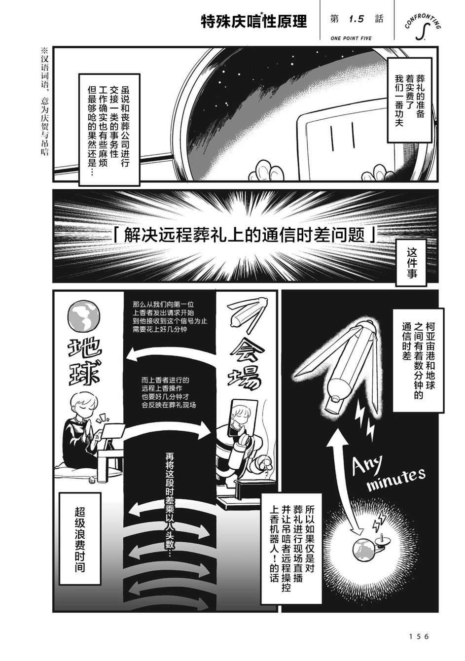 第1.5话