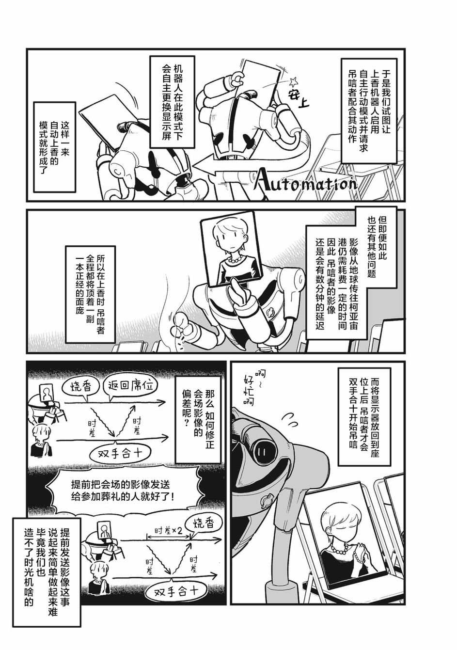 第1.5话
