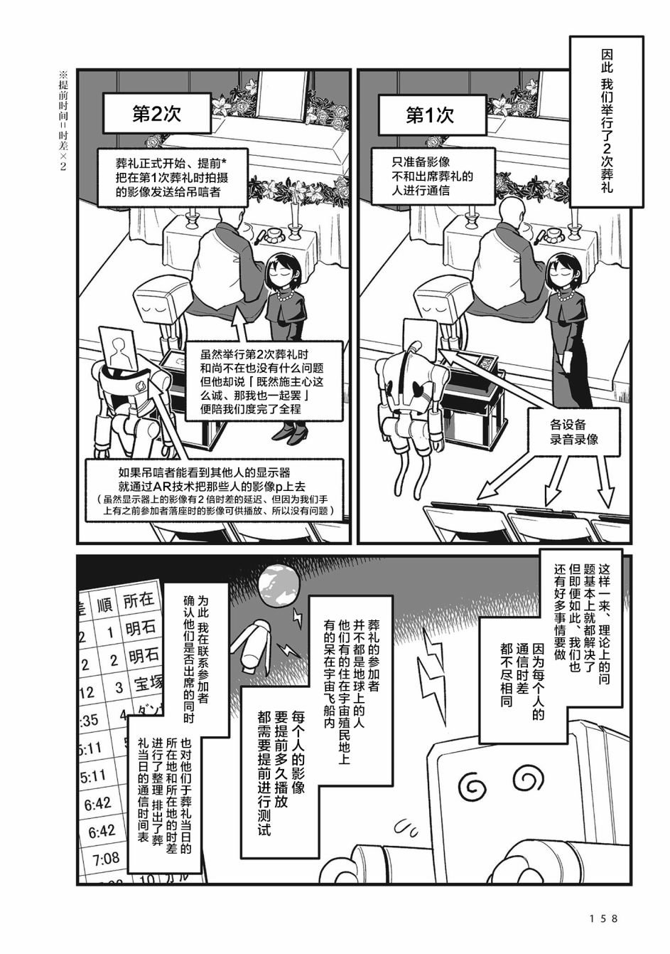 第1.5话