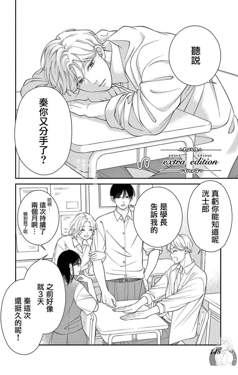 番外01