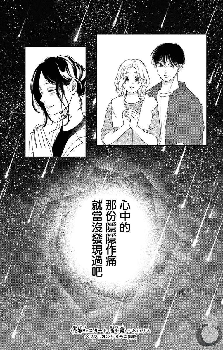 番外01