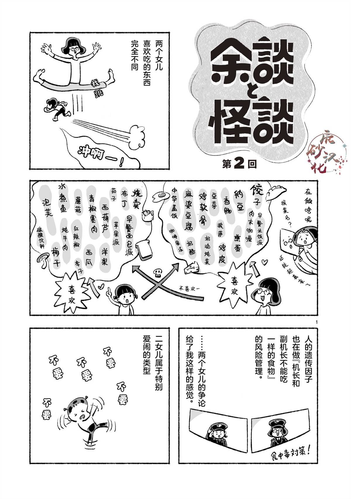 第2话