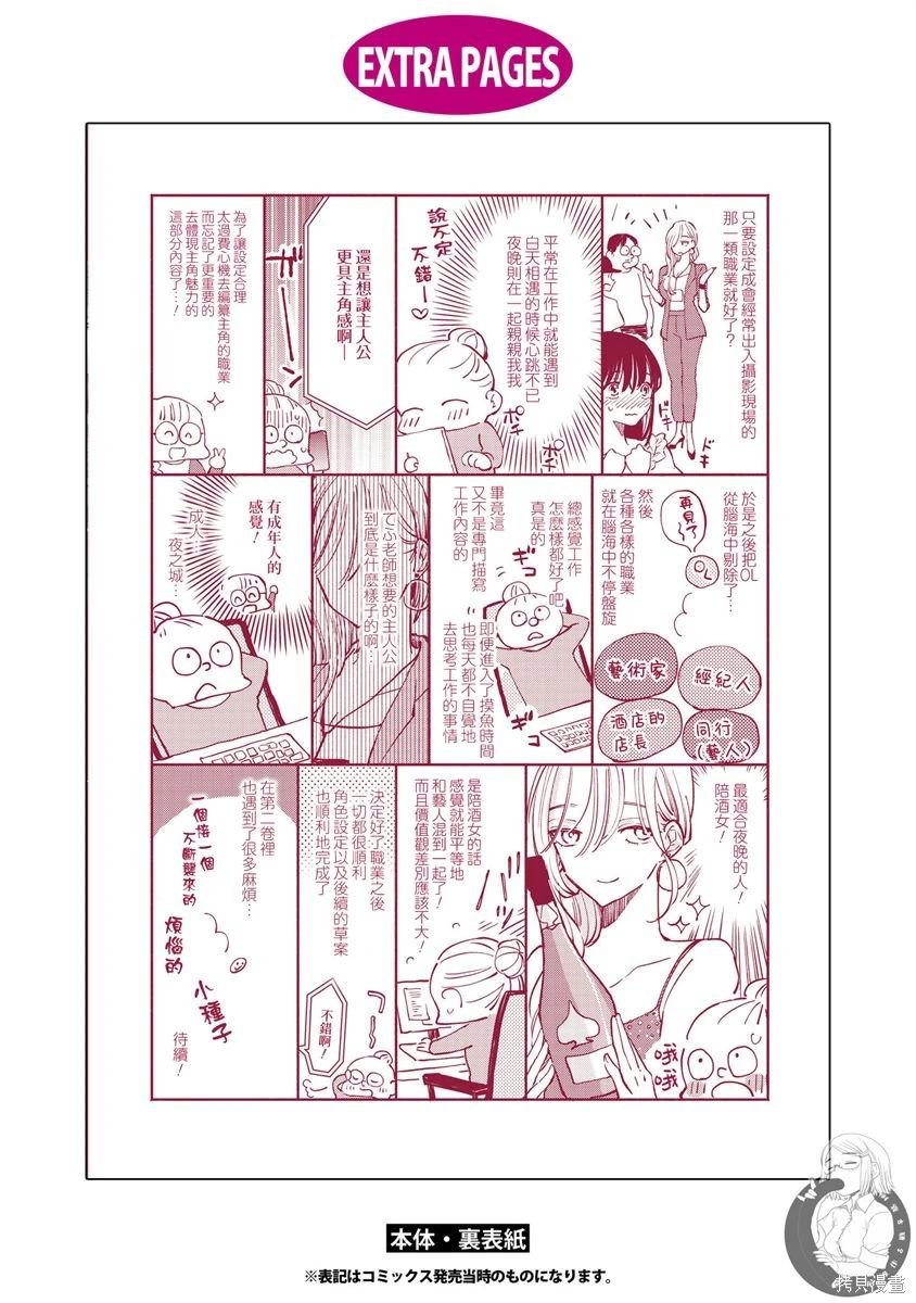 番外01